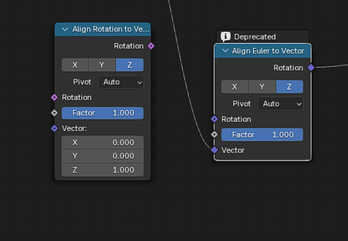 Align Euler to Vector.