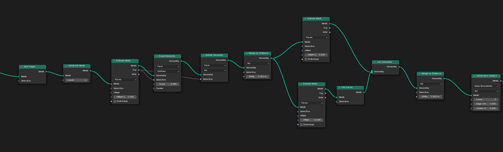 Mesh в виде решетки с плавными соединениями