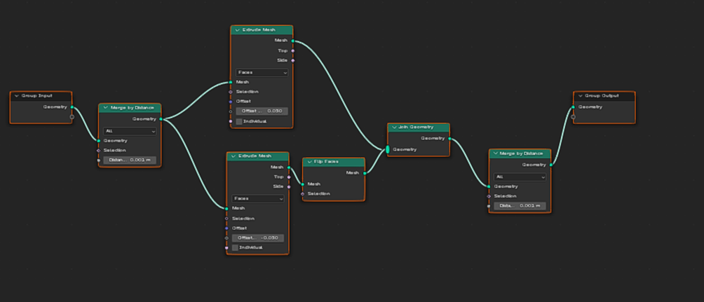 Blender 4+ Geometry Nodes. Эффект Wireframe и анимация