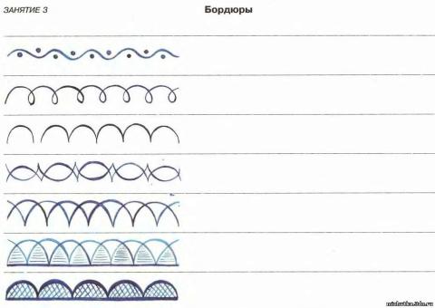Гжель. Элементы узоров прописи