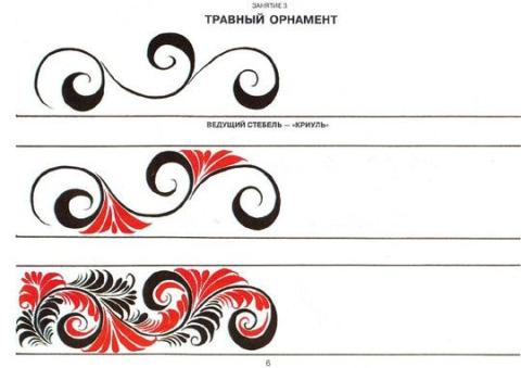 Хохлома. Элементы узоров прописи